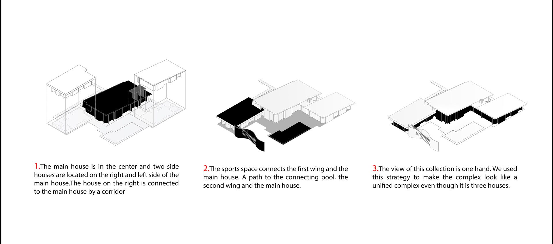 Naz-e-Delkade-Diagram-web